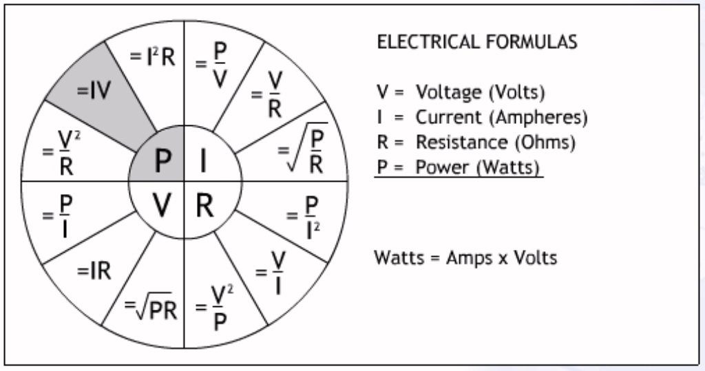 OHMS-LAW.jpg